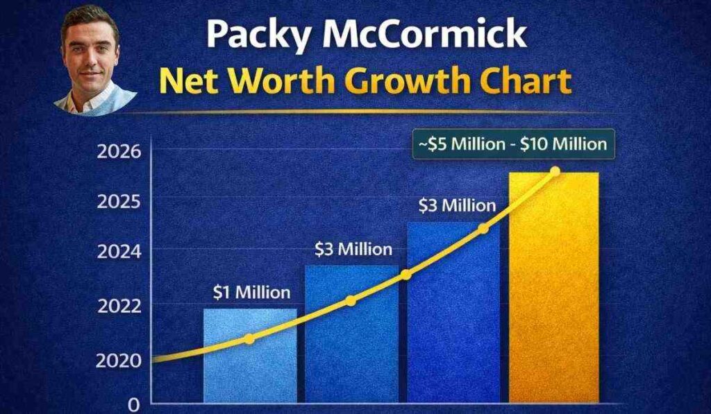 Packy McCormick Net Worth in 2026