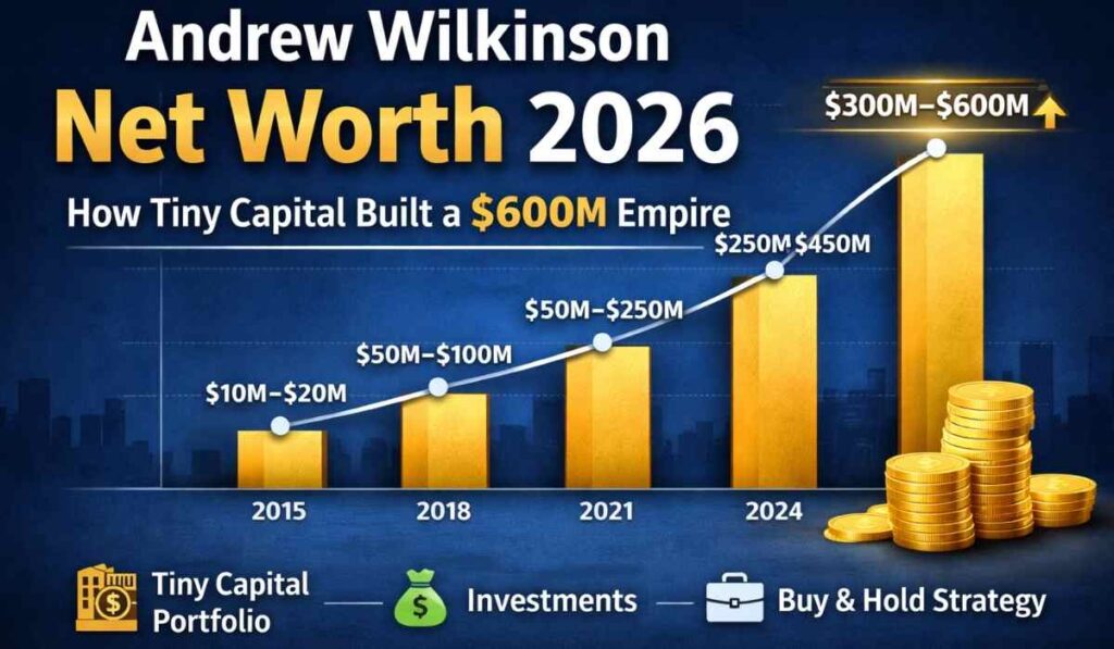 Andrew Wilkinson net worth growth chart 2015 to 2026 increasing to $600M