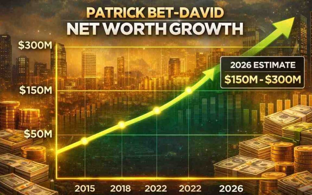 Patrick Bet David net worth growth chart