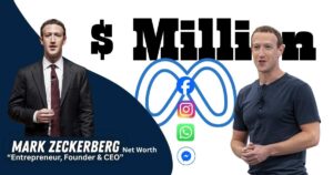 Mark Zuckerberg net worth 2026 overview showing Meta Platforms CEO wealth growth and billionaire ranking