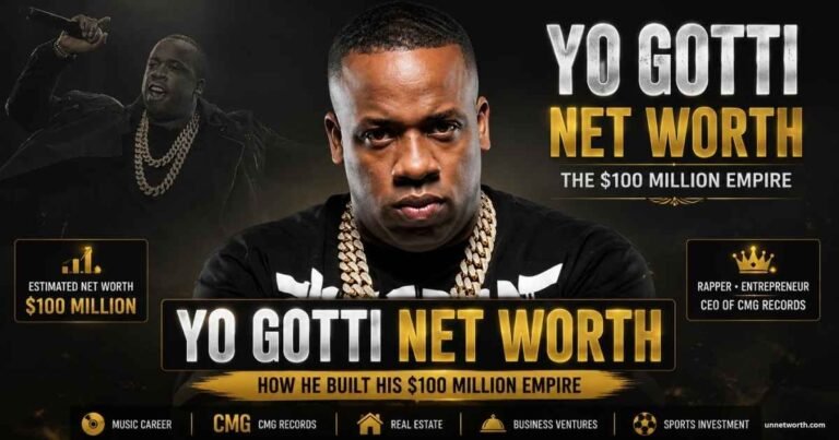 what is Yo Gotti Net Worth in 2026
