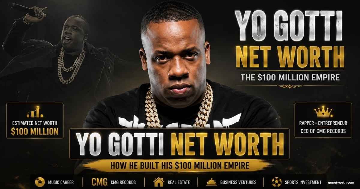 what is Yo Gotti Net Worth in 2026